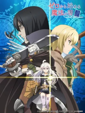 Книга магии для начинающих с нуля (сериал 2017)